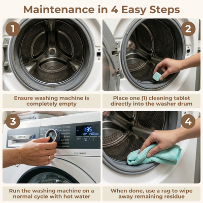 Washing Machine Cleaner Pro
