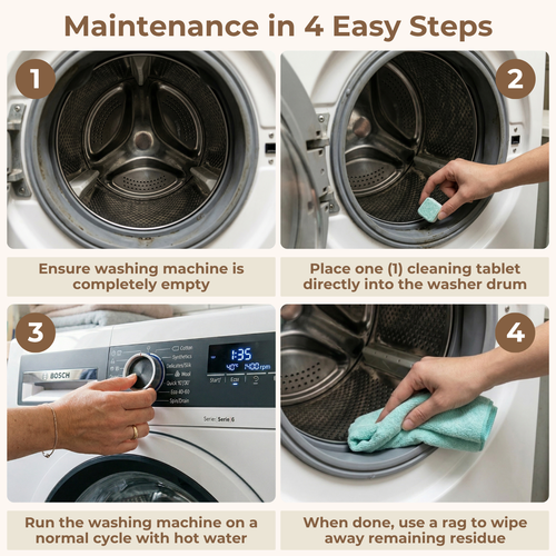Washing Machine Cleaner Pro
